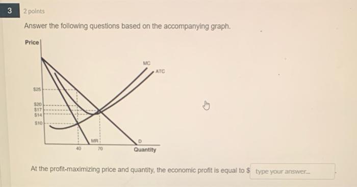 Solved Answer The Following Questions Based On The | Chegg.com