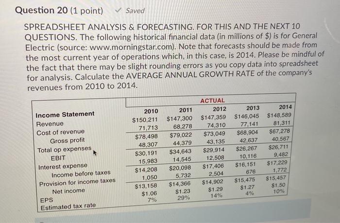 Solved Question 23 (1 point) On spreadsheet, forecast the | Chegg.com