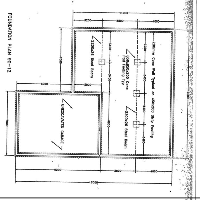 Solved Calculate the centre line for the foundation for the | Chegg.com