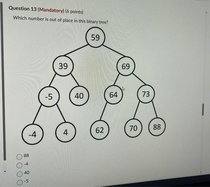 Solved Was our radix sort Recursive? yes noWhich number is | Chegg.com