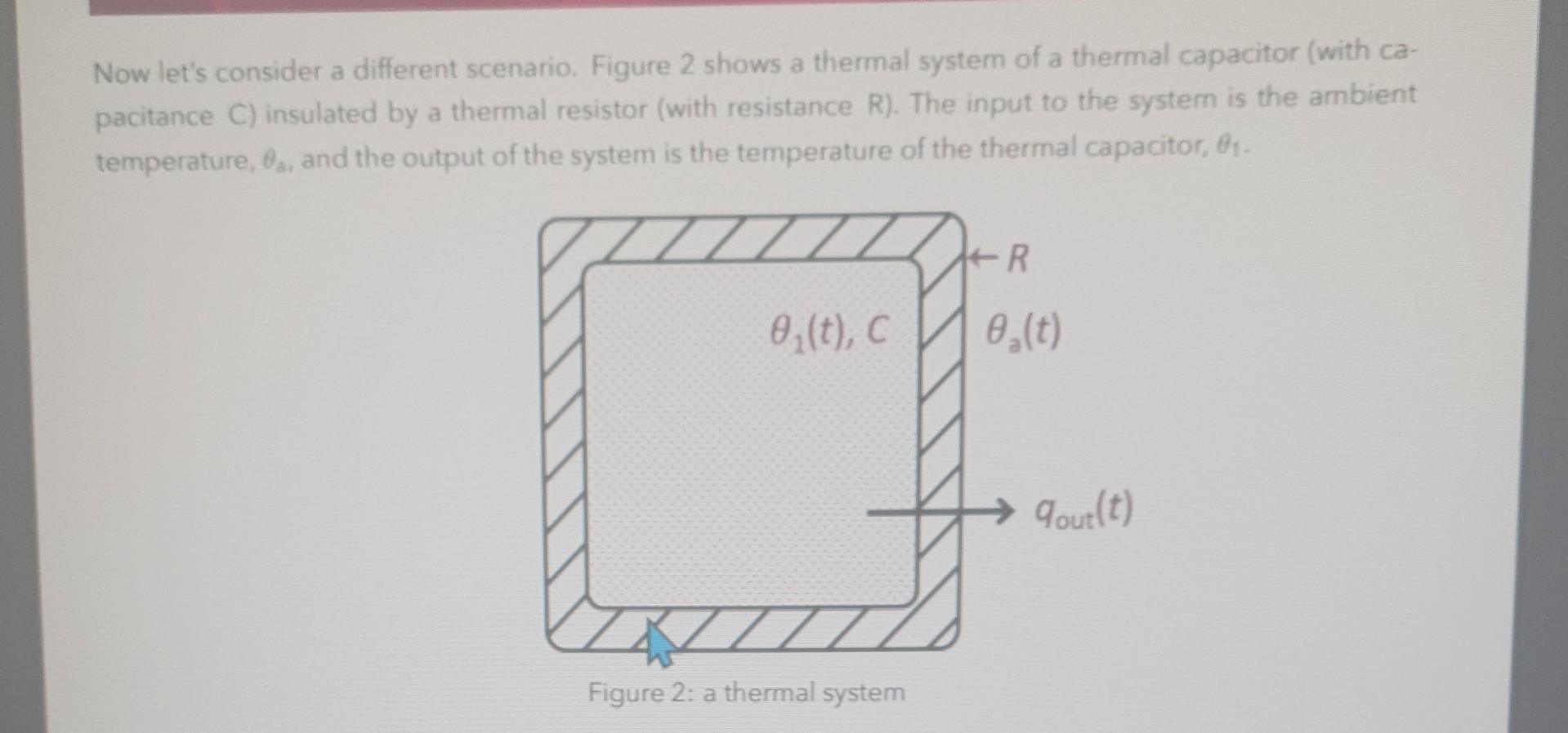 Solved Now let's consider a different scenario. Figure 2 | Chegg.com
