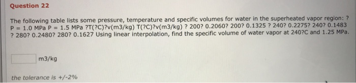 Solved Question 22 The following table lists some pressure, | Chegg.com