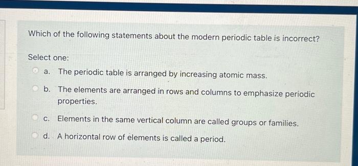 Solved Which of the following statements about the modern Chegg