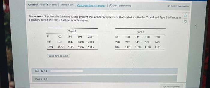 Solved Flu Season: Suppose The Following Tables Present The | Chegg.com