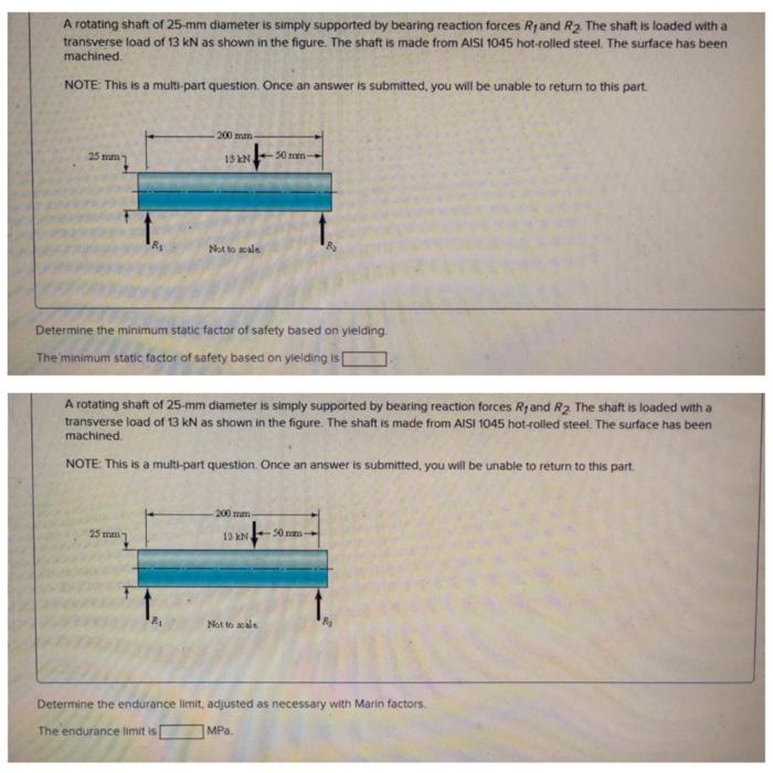 Solved A rotating shaft of 25 mm diameter is simply