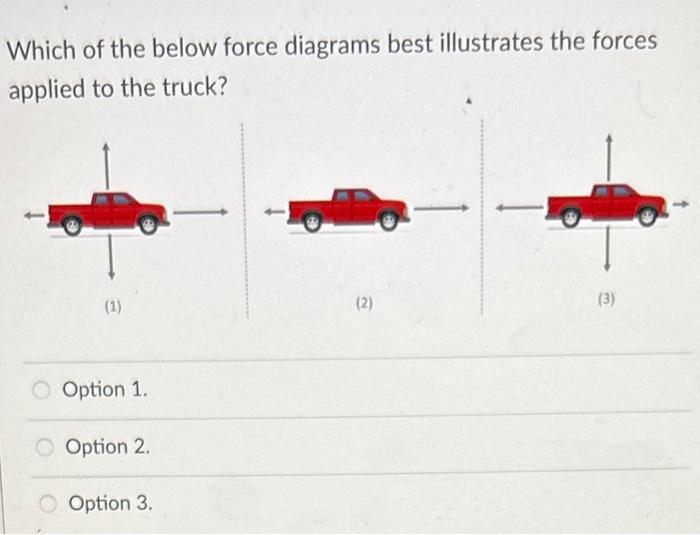 Solved A 1000−kg truck is pulling a 300kg trailer.