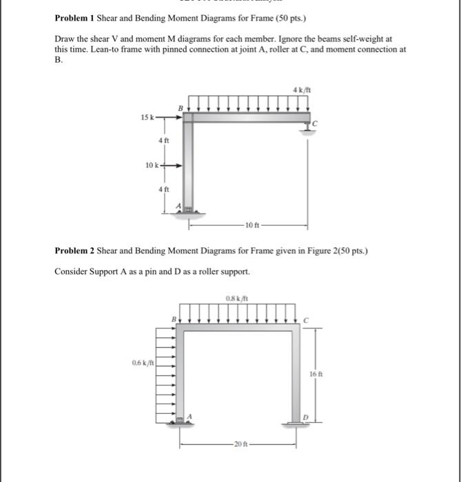 Solved for problem 1. I need help. diagrams for member - AB | Chegg.com