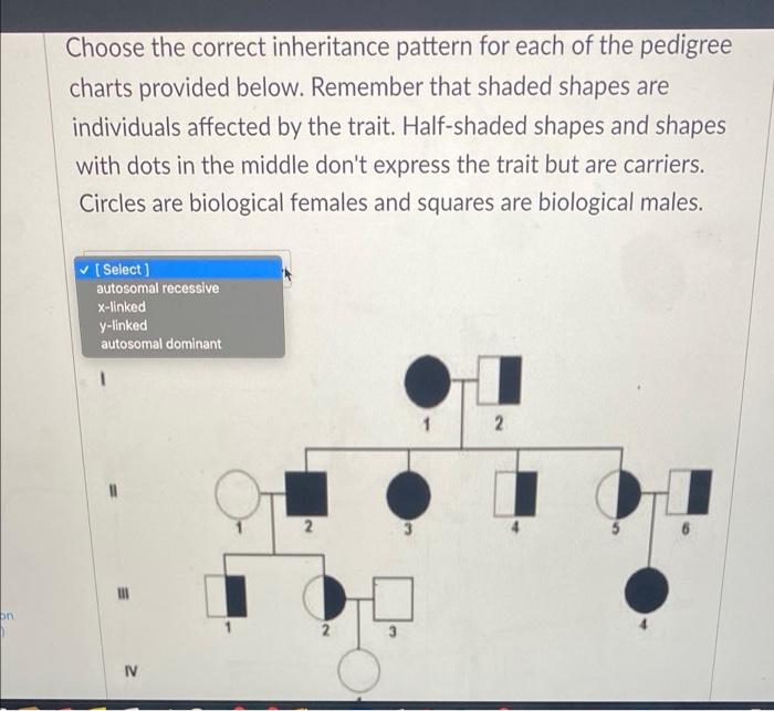 Solved Choose the correct inheritance pattern for each of | Chegg.com