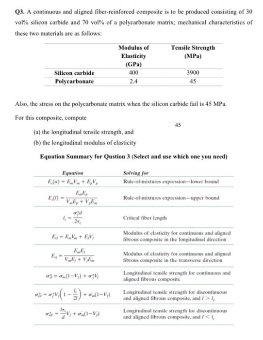 Solved Q3. A Continuous And Aligned Fiber-reinforced | Chegg.com