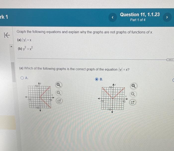 Solved Graph The Following Equations And Explain Why The Chegg Com