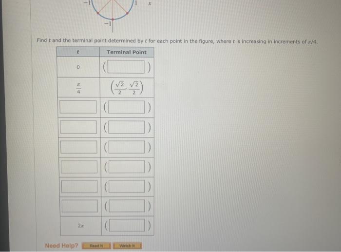 Solved Ider The Following.Find T And The Terminal Point | Chegg.com