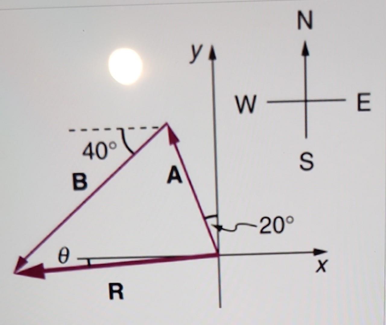 solved-problem-4-suppose-you-first-walk-12-m-in-a-chegg