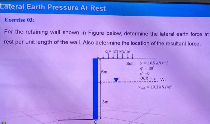 Solved Lateral Earth Pressure At Rest Exercise 03: For the | Chegg.com