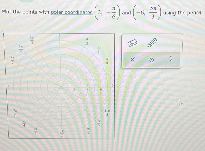 Solved Plot the points with polar coordinates 2, (2. --,) | Chegg.com