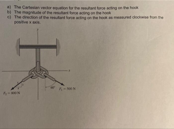 a) The Cartesian vector equation for the resultant force acting on the hook
b) The magnitude of the resultant force acting on