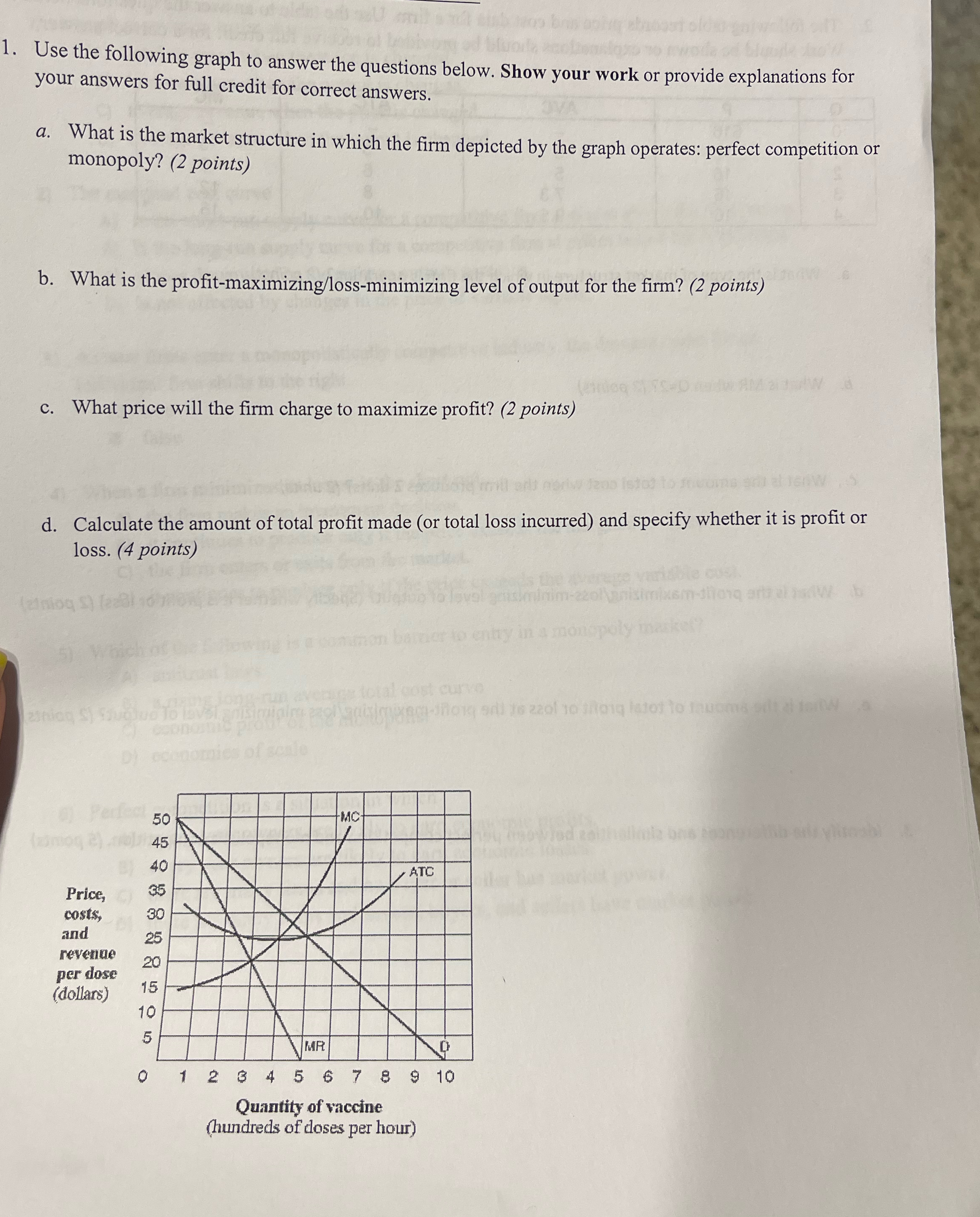 Solved Use the following graph to answer the questions | Chegg.com