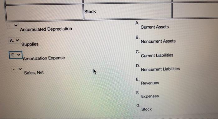 Solved Question Completion Status: Classify each of the | Chegg.com