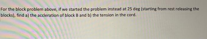 For the block problem above, if we started the | Chegg.com