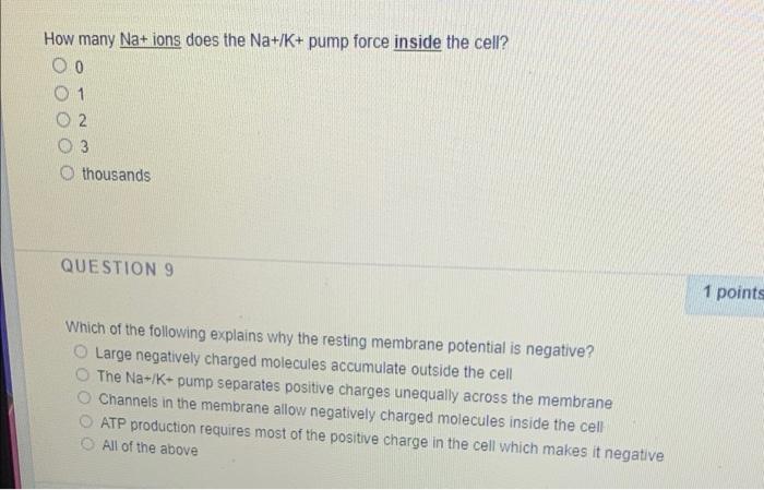 Solved How many Na+ ions does the Na+/K+ pump force inside | Chegg.com