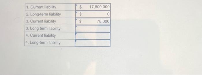 Solved Van Rushing Hunting Goods' fiscal year ends on | Chegg.com