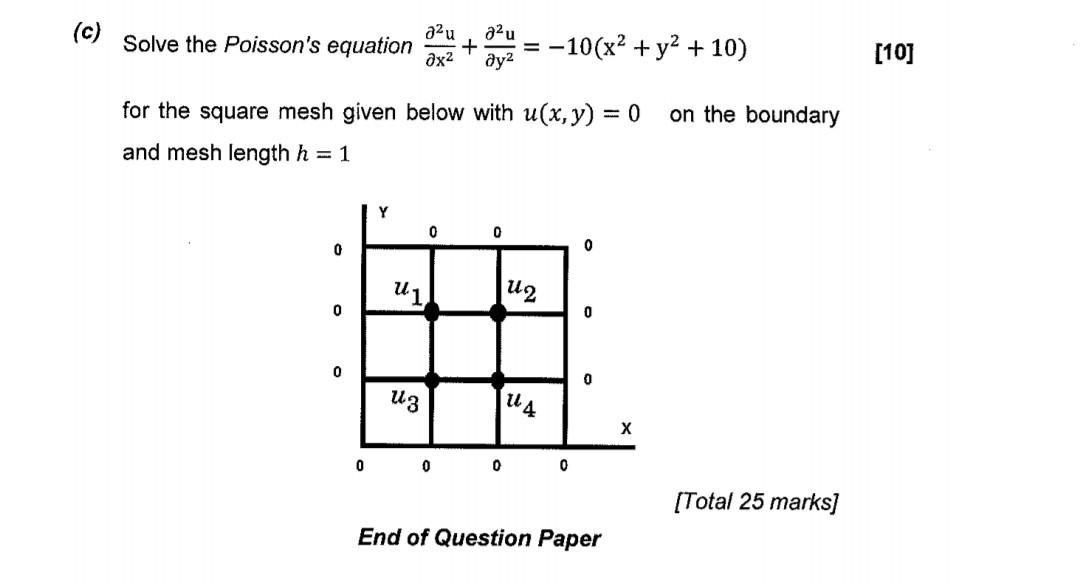 Solved (c) Solve the Poisson's equation 22u 22u + дх2 ду? = | Chegg.com