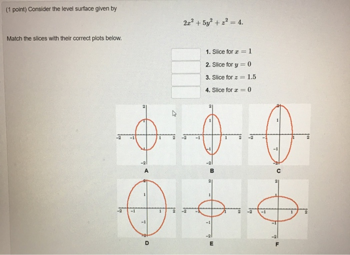 Solved 1 Point Consider The Level Surface Given By 2r 