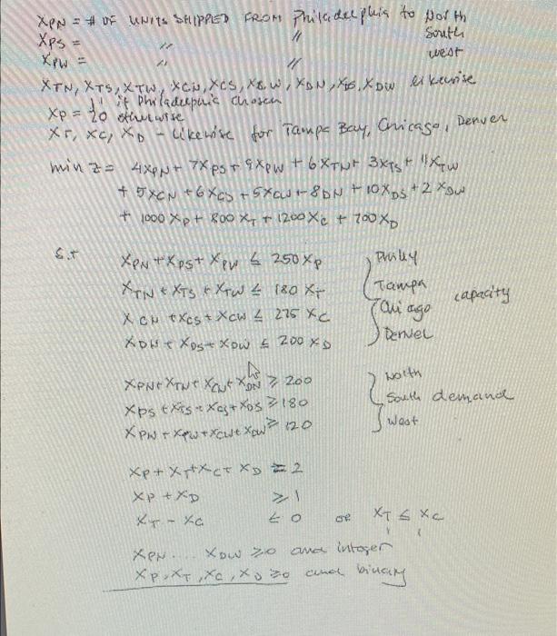 Solved Solve Using Excel Solver Tho LP Problem Formulated | Chegg.com