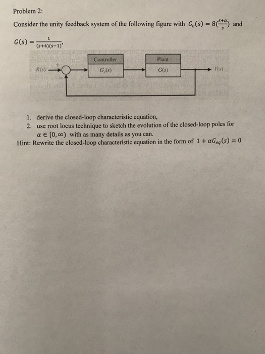 Solved Problem 2: Consider the unity feedback system of the | Chegg.com