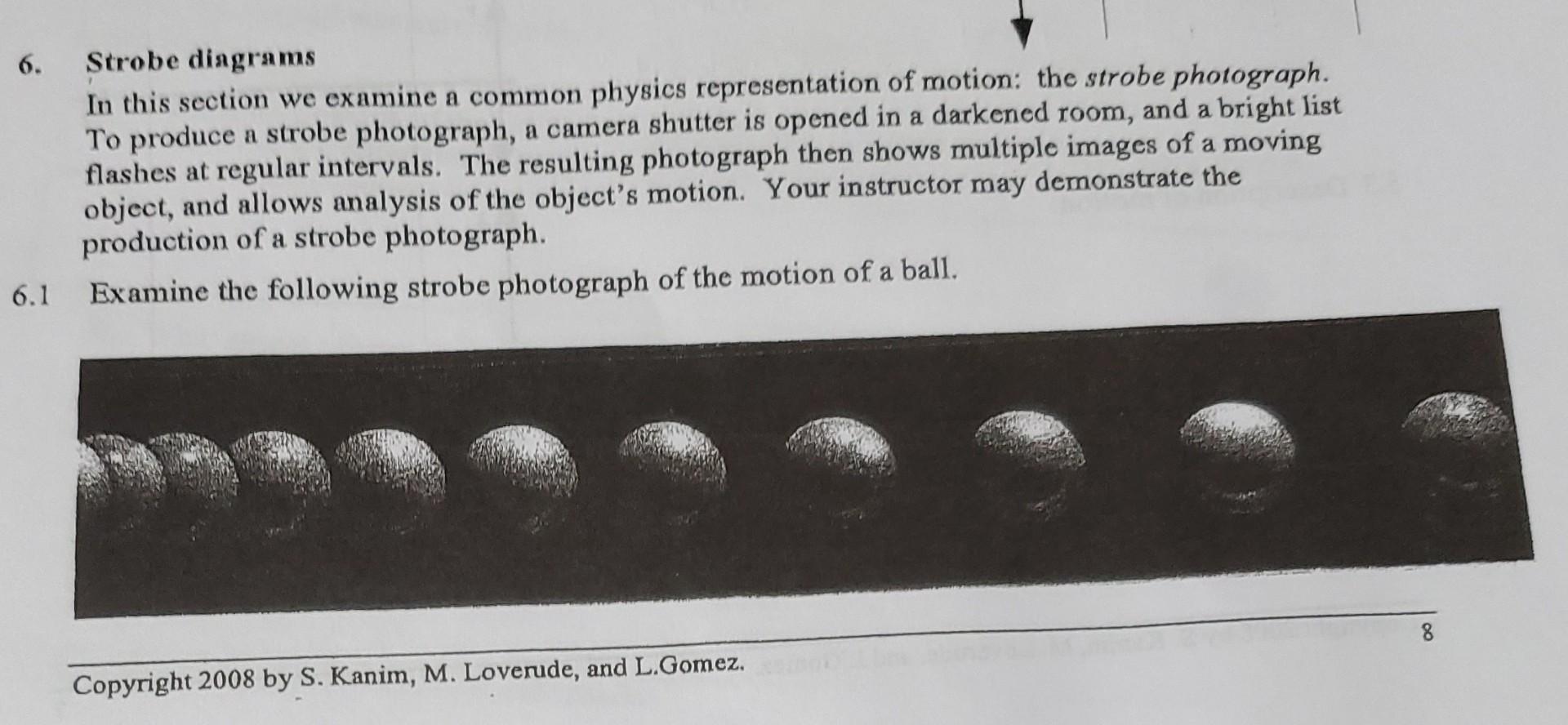 Solved 6. Strobe diagrams In this section we examine a