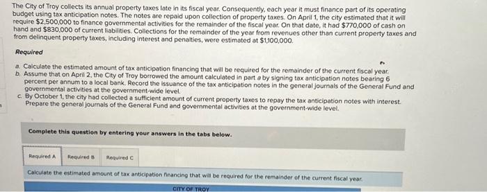 solved-the-city-of-troy-collects-its-annual-property-taxes-chegg