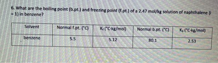 6. What are the boiling point (b.pt.) and freezing point (f.pt.) of a \( 2.47 \mathrm{~mol} / \mathrm{kg} \) solution of naph