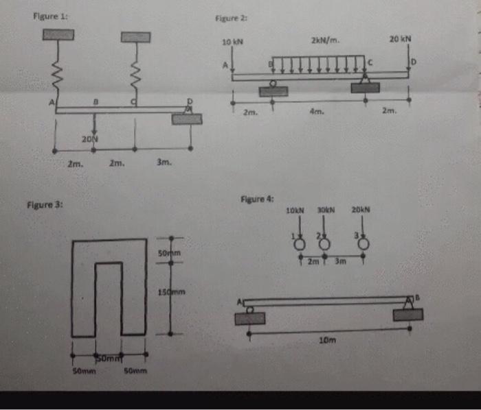 Solved 1. Each spring in Figure 1 below consists of 20 turns | Chegg.com