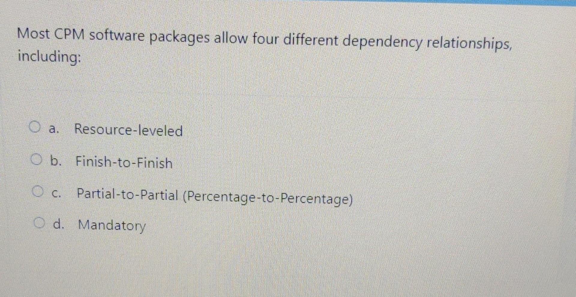 Solved Given The Following Information, Draw A Project | Chegg.com