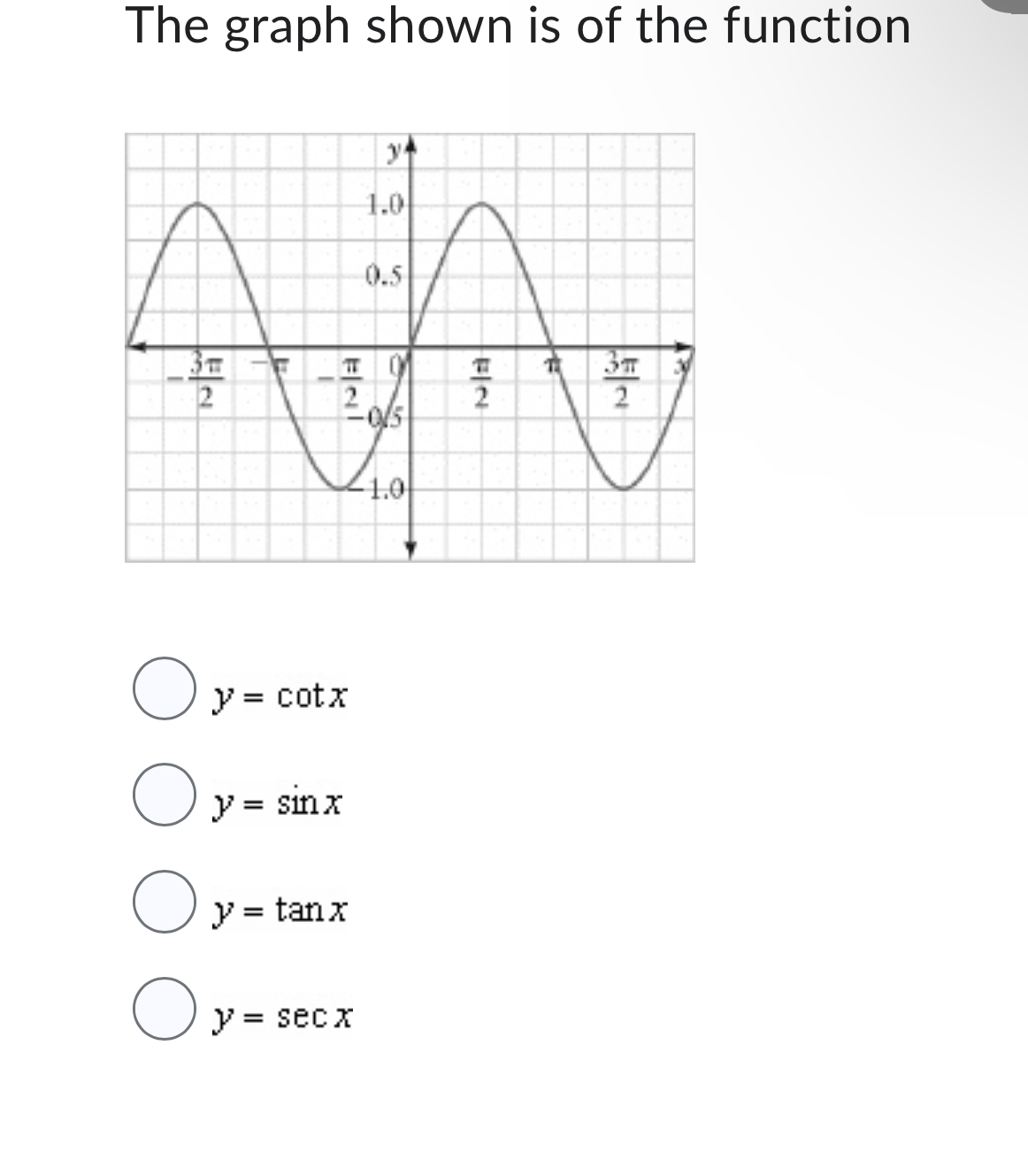 Solved The graph shown is of the | Chegg.com