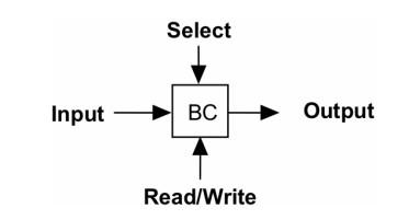 Solved Figure below is a simplified circuit that uses only | Chegg.com