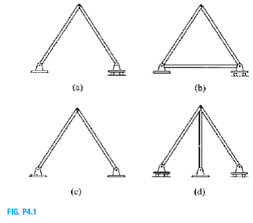 Solved: Classify Each Of The Plane Trusses Shown As Unstable, Stat ...