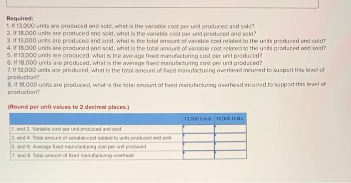 solved-martinez-company-s-relevant-range-of-production-is-chegg