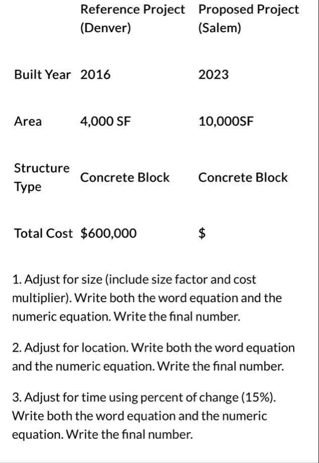 \table[[,Reference Project (Denver),Proposed Project | Chegg.com