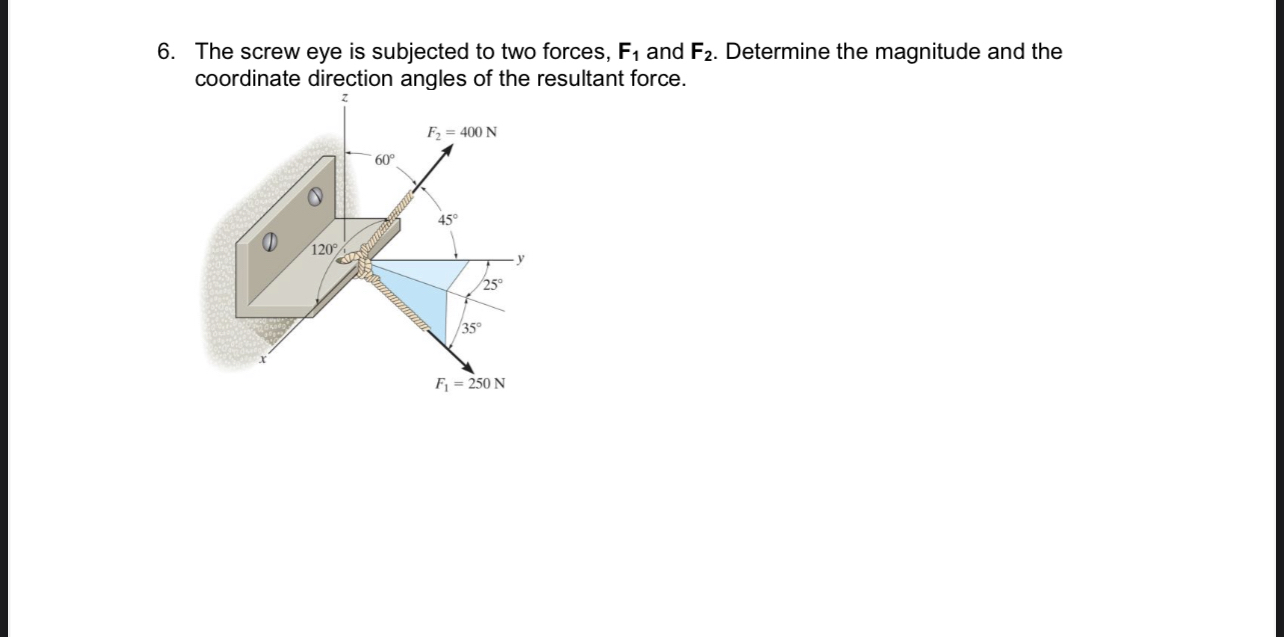 Solved The screw eye is subjected to two forces, F1 ﻿and F2. | Chegg.com