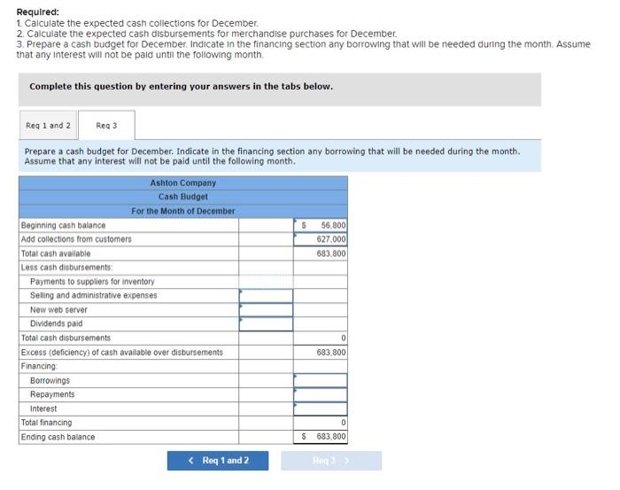 Solved You have been asked to prepare a December cash budget | Chegg.com
