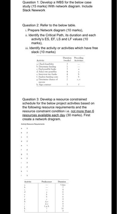Question 1 Develop A Wbs For The Below Case Study Chegg Com