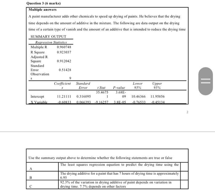 Solved A paint manufacturer adds other chemicals to speed up