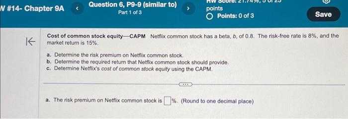 Solved Cost Of Common Stock Equity - CAPM Netfix Common | Chegg.com