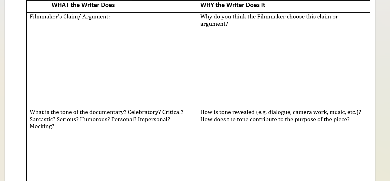Answer the following questions about The 13th