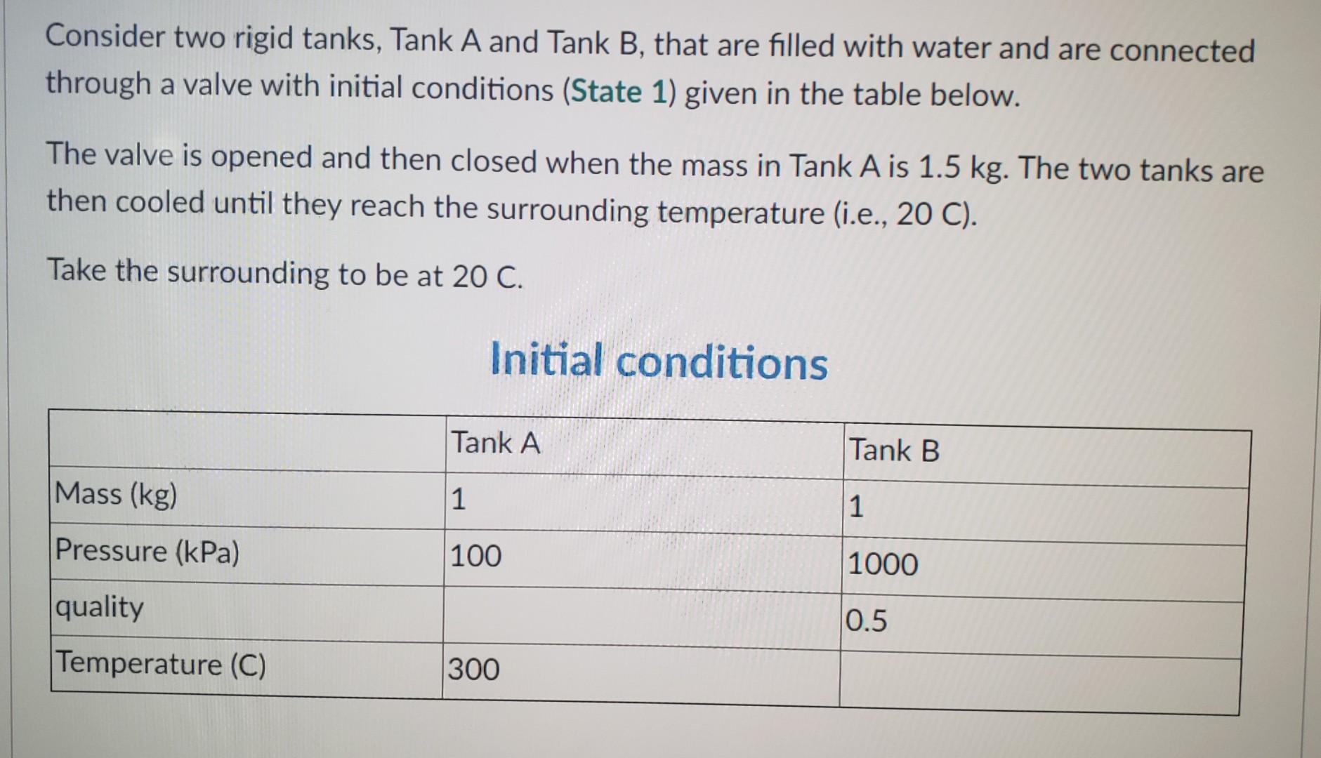 Solved Consider two rigid tanks, Tank A and Tank B, that are | Chegg.com