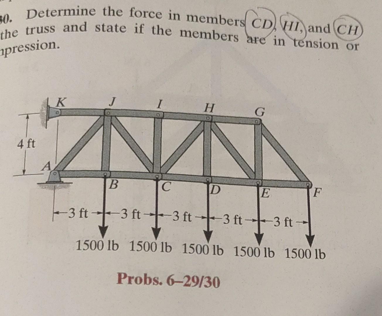 Solved 0. Determine the force in members CD,HI, and CH the | Chegg.com