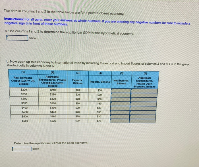 Solved The data in columns 1 and 2 in the table below are | Chegg.com