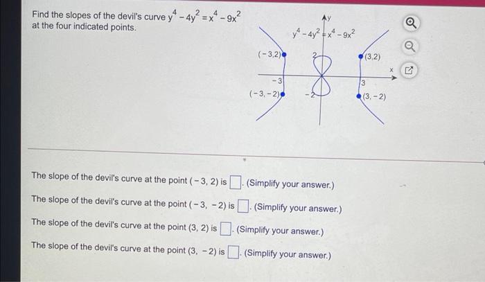 Solved Find the slopes of the devil's curve y4 - 4y? = x4 - | Chegg.com
