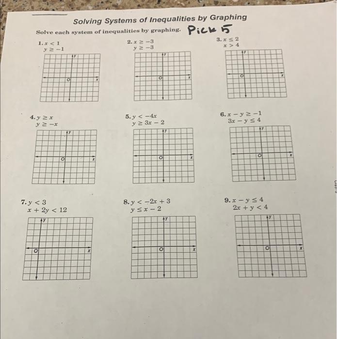 solving systems of equations by graphing inequalities