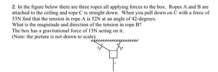 Solved 2. In the figure below there are three ropes all | Chegg.com